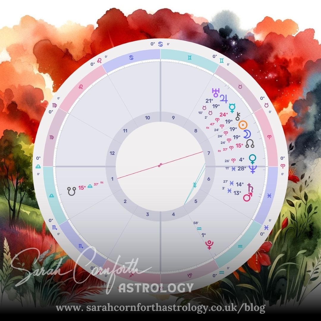 New Moon Solar Eclipse in Aries April 2024