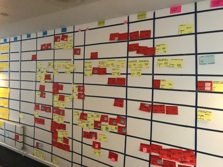 Annette Vendelbo - dependency board