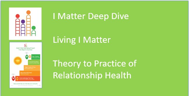 Phase 1 I Matter Get Started