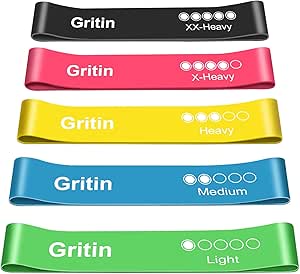 Resistance Loop Bands