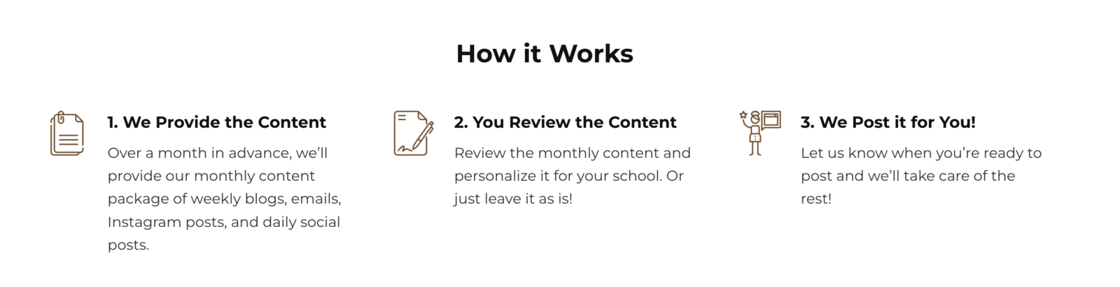 Content Services How It Works