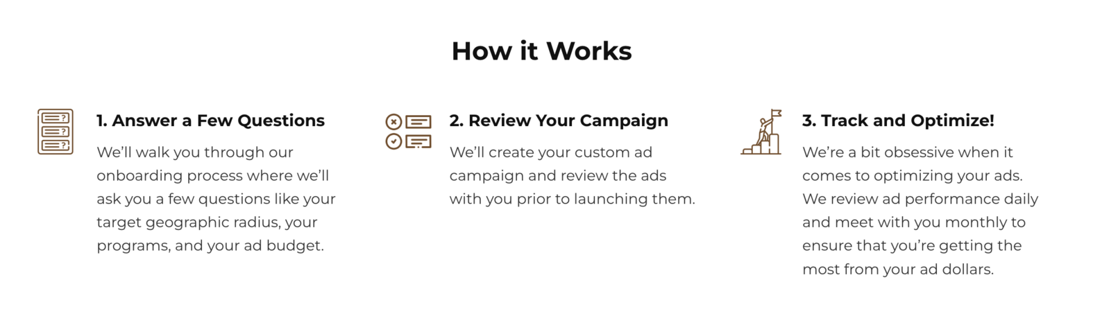 Montessori Google Ads