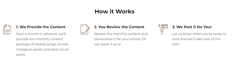 ContentMarketingHowItWorks