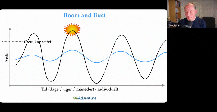 Undgå Skaderne - M2 - 03 - Stabilitet vs Boom and bust