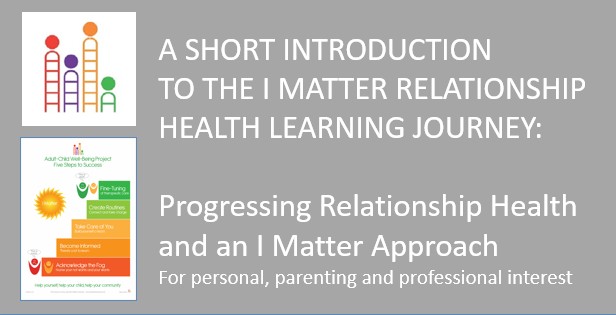 Phase 1 I Matter Get Started