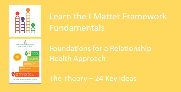 I Matter Fundamentals