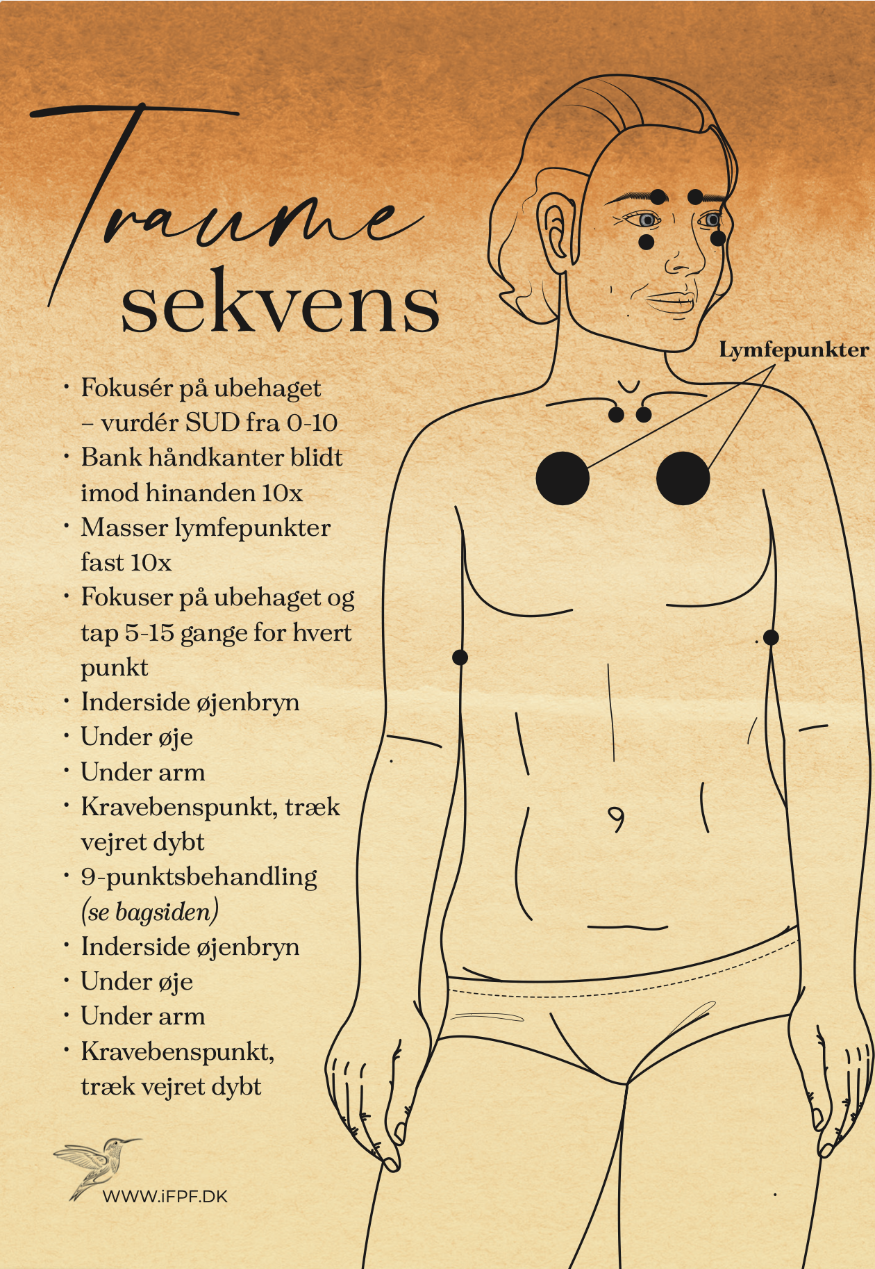 Tapping kort – Traumesekvens