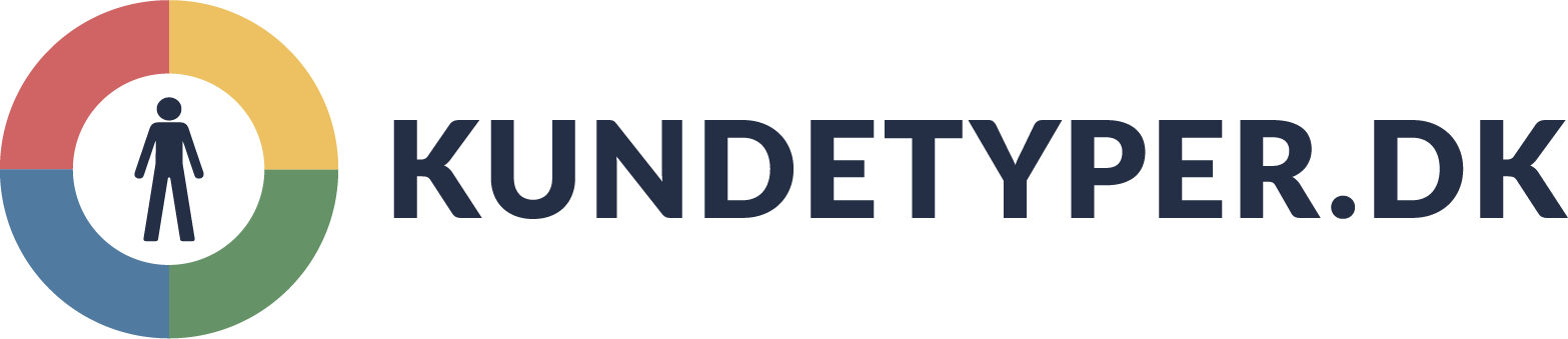 Kundetyper.dk