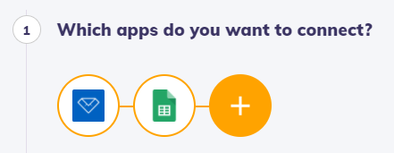 Create automation