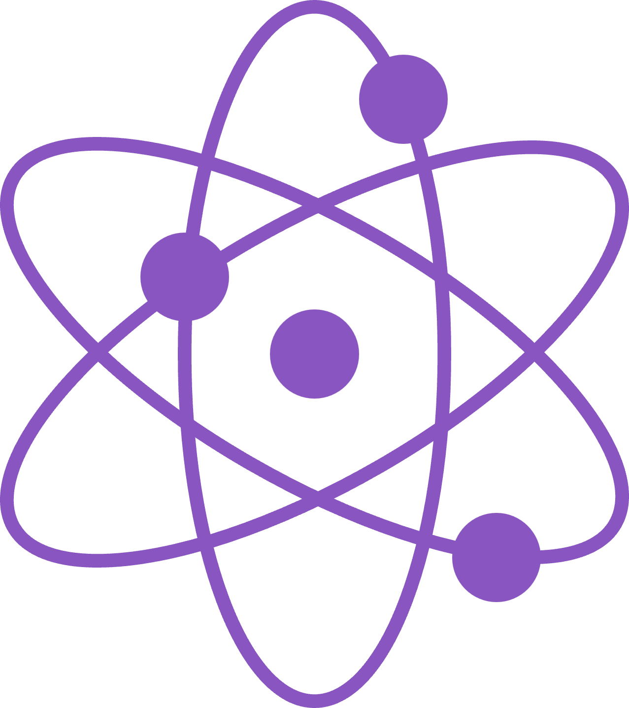 DirectoryMembership