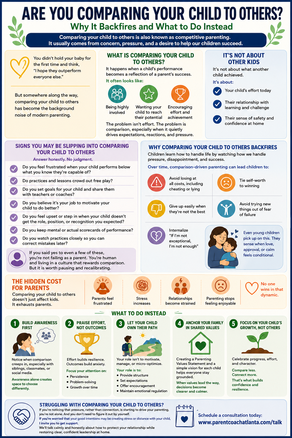 Comparing Child Are You Comparing Your Child to Others? Why It Backfires and What to Do ...