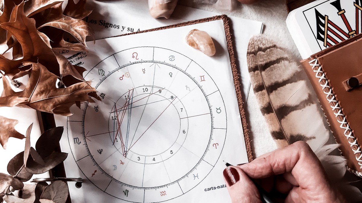 Waxing Moon Astrology