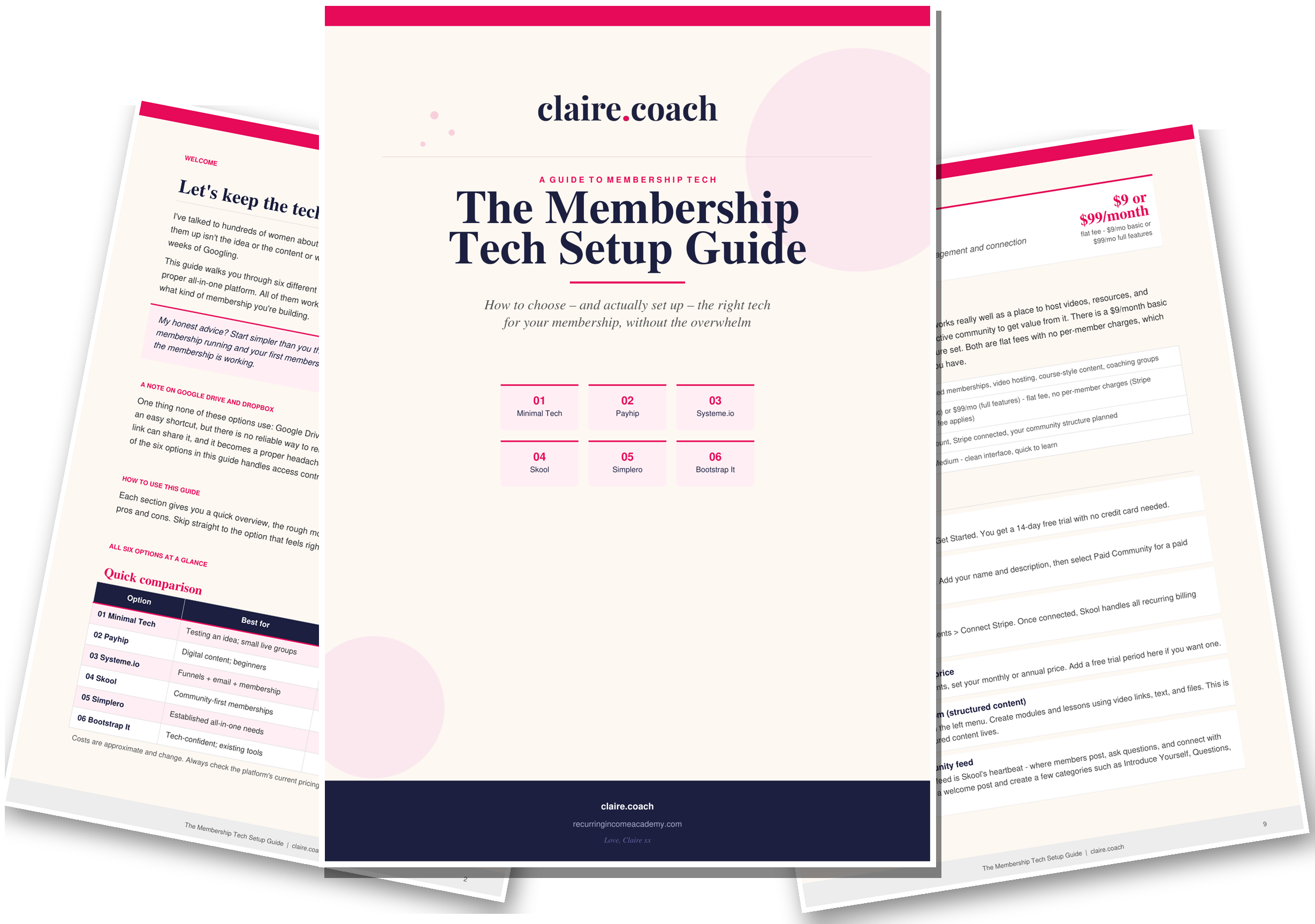 Membership Tech Set-Up Guide