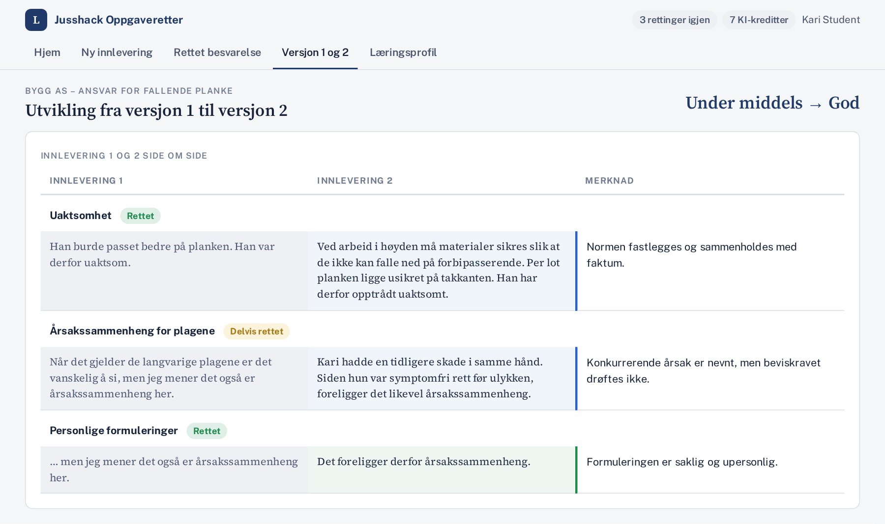 7. Versjon 1 og 2: Se hva du har rettet når du leverer på nytt.