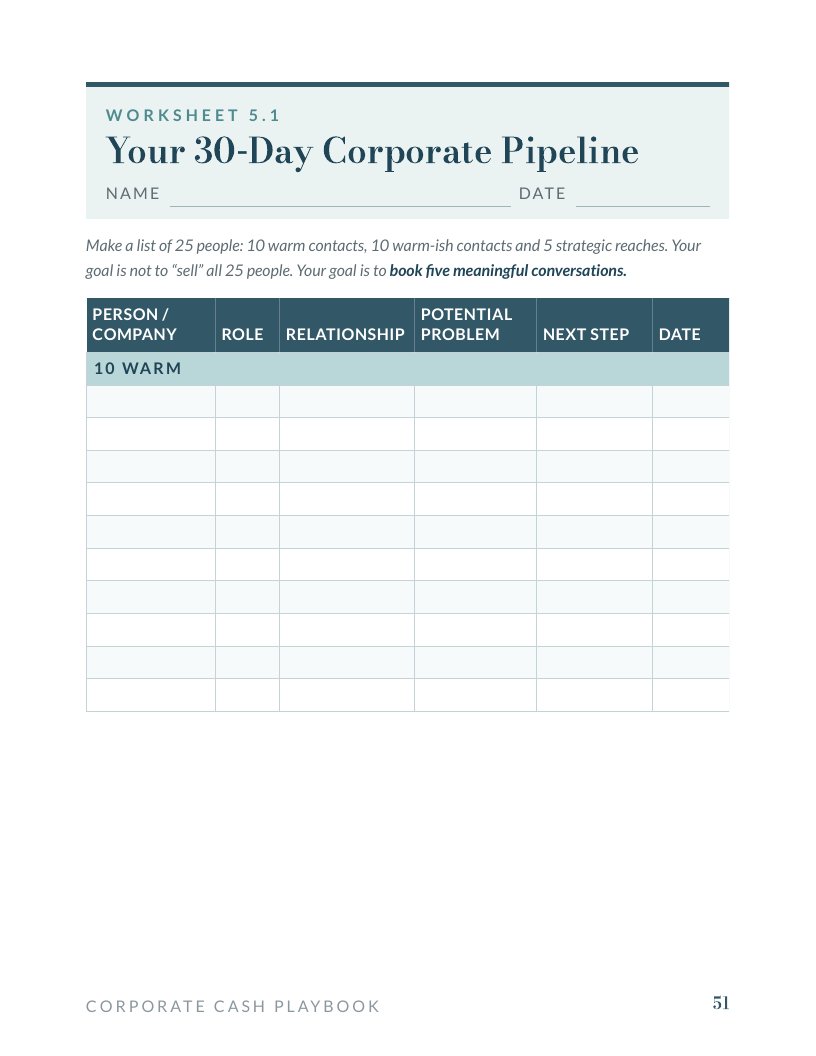 Worksheet 5.1: Your 30-Day Corporate Pipeline