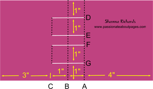 Begin with a Cardstock Base in Thistle 9” x 4 ¾”  Using the diagram:  1. Score at A and B 2. Fold at B. 3. Cut from fold to score line A along lines D,E,F and G 4. Score segments of C as shown 