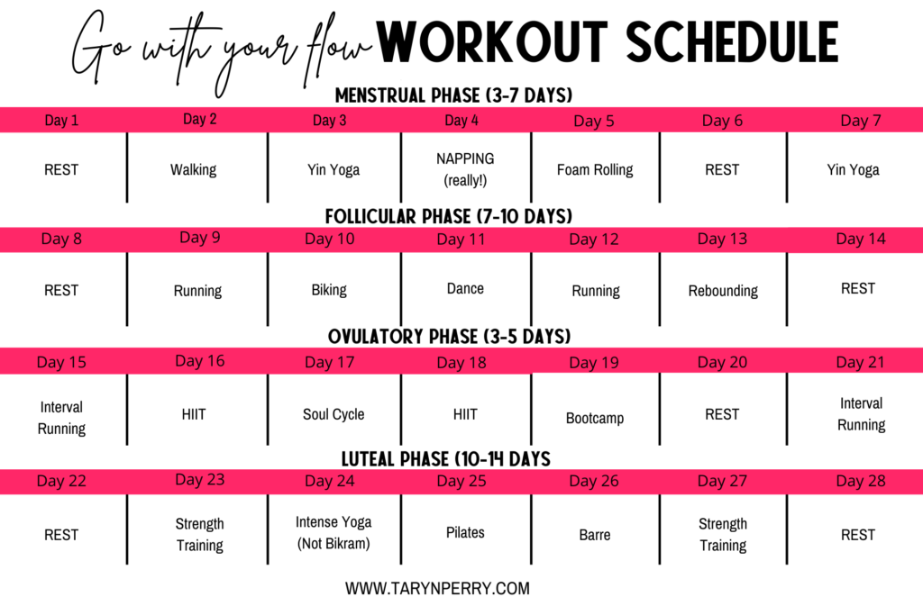 Go With Your Flow: Workout Calendar