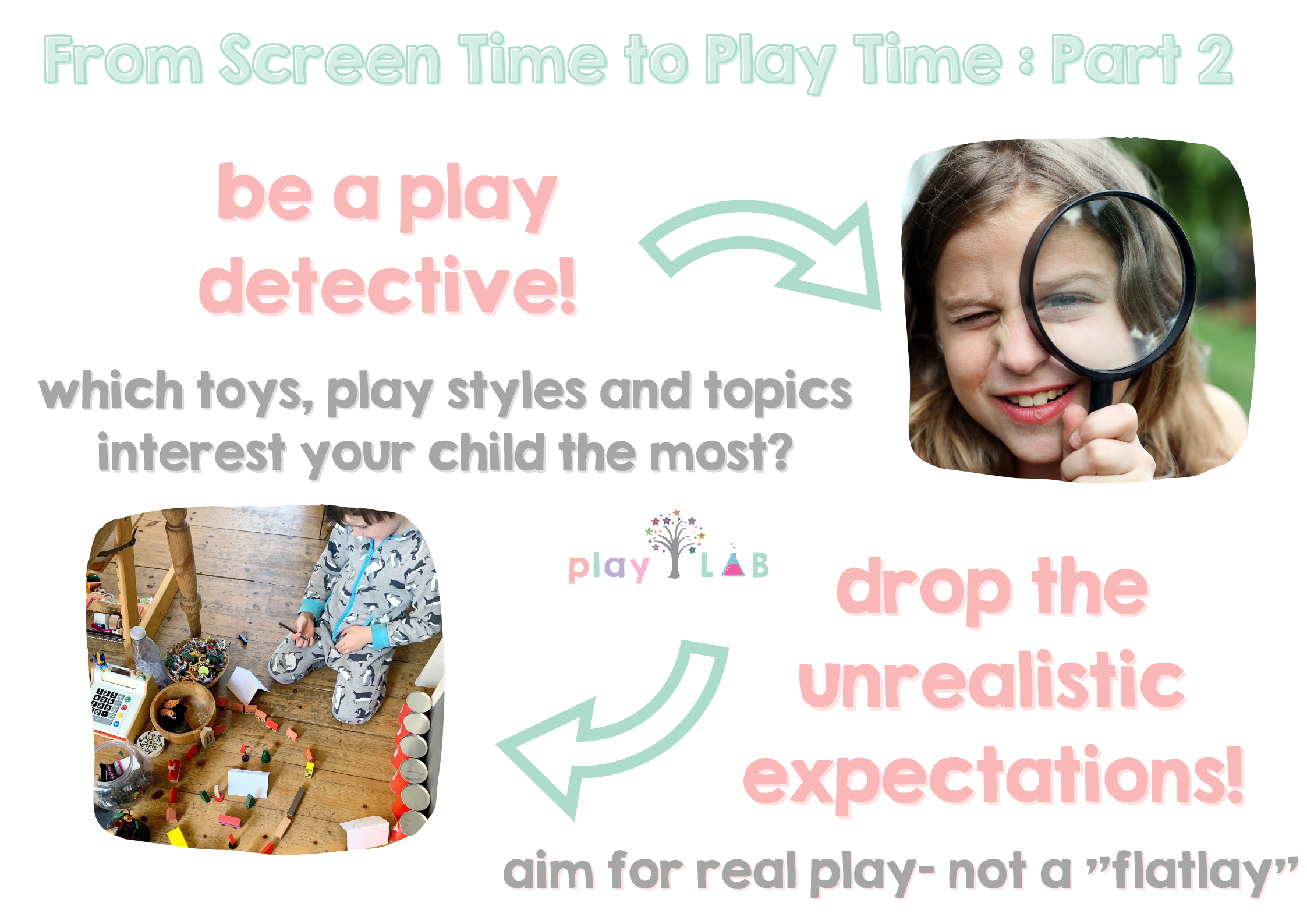 From Screen Time to Play Time Part 2