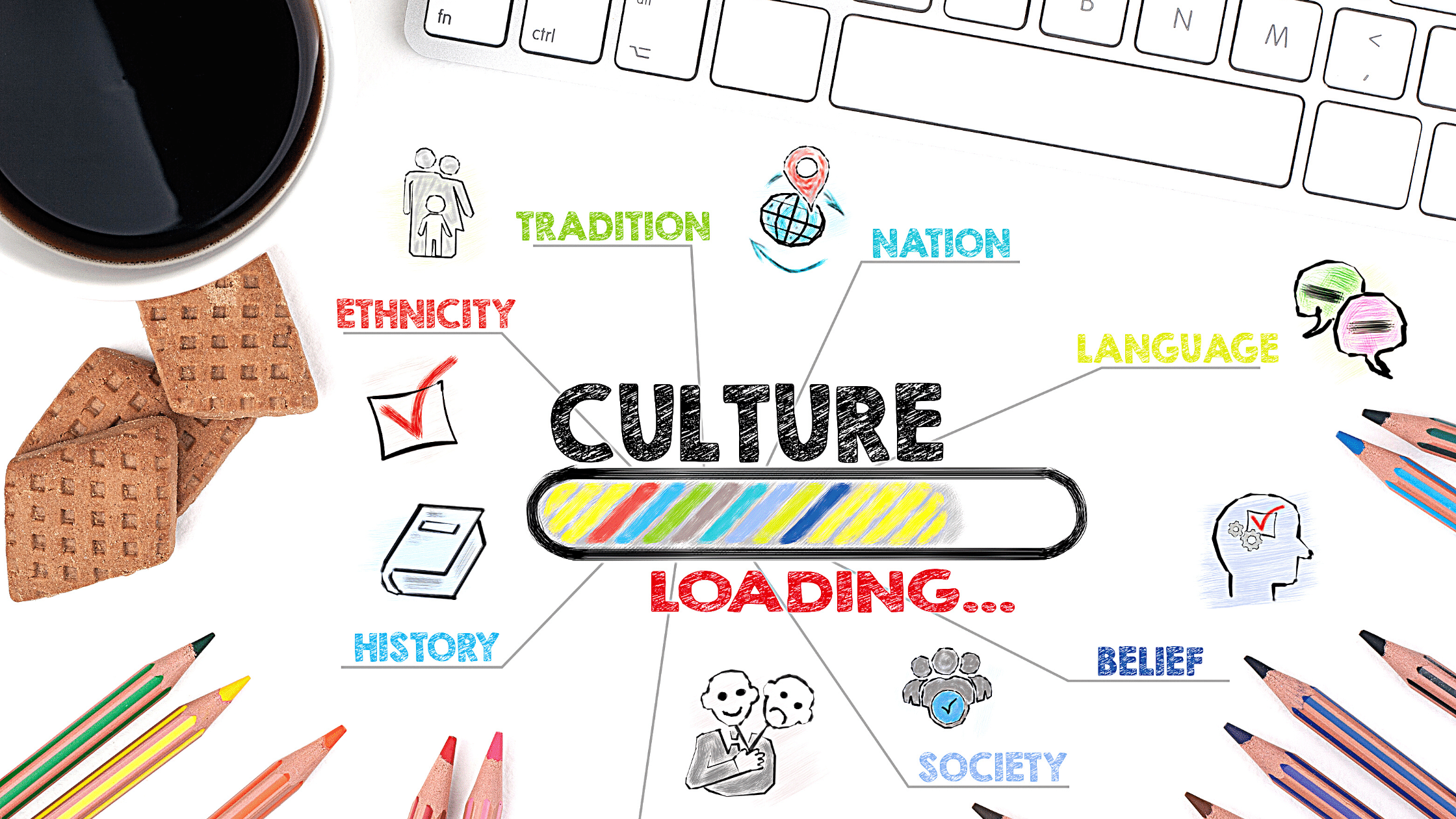 Guest Post: A Quick Start Guide to Improve Your Organization's Culture ...