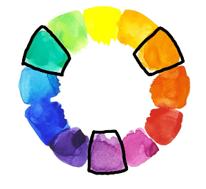 Secondary Colors, Color  Wheel