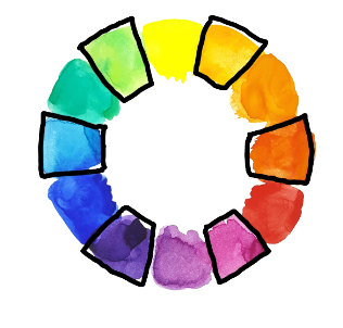 Tertiary Colors, Color Wheel