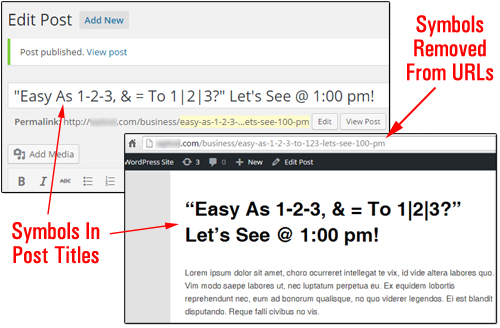 A Step-By-Step Guide To Creating A Post In WordPress