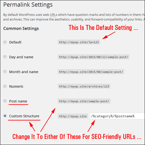Configure your permalink settings to create search engine-friendly URLs