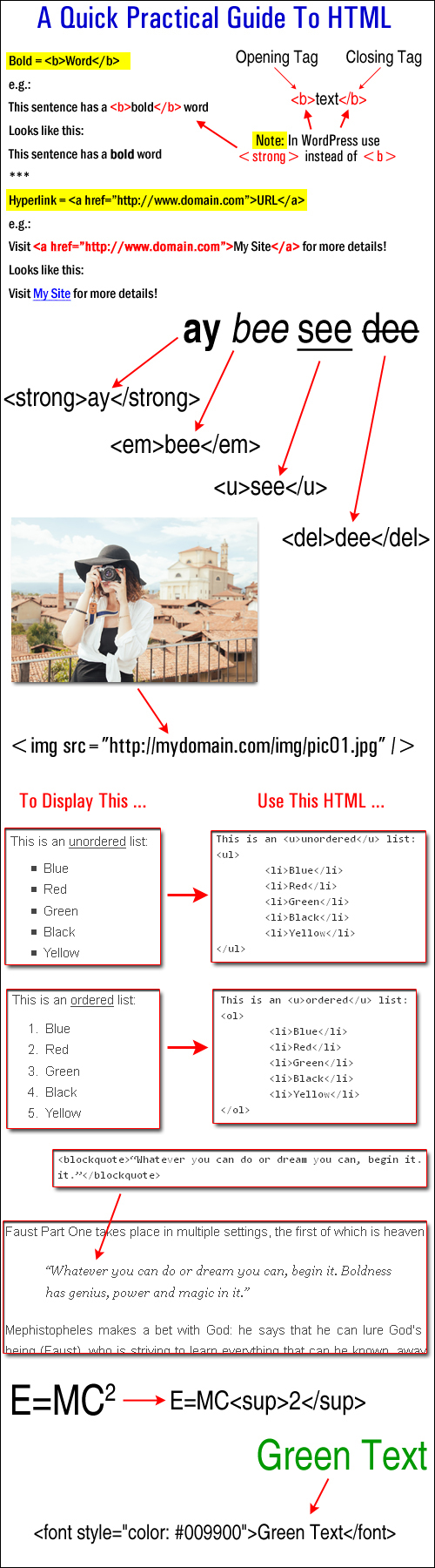 Using Basic HTML Formatting Tags In WordPress