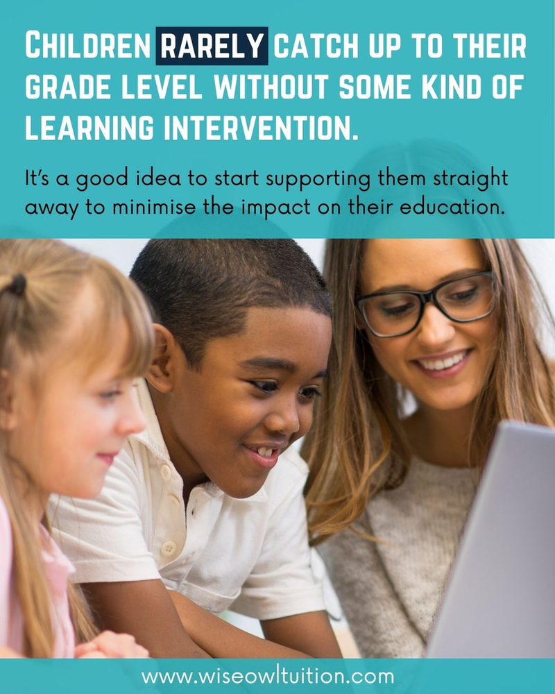 2 students and a teacher smiling at a screen, with text that says children rarely catch up to their grade level without some kind of learning intervention