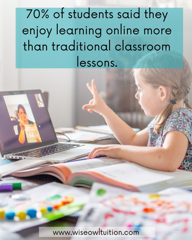 online-learning-perth