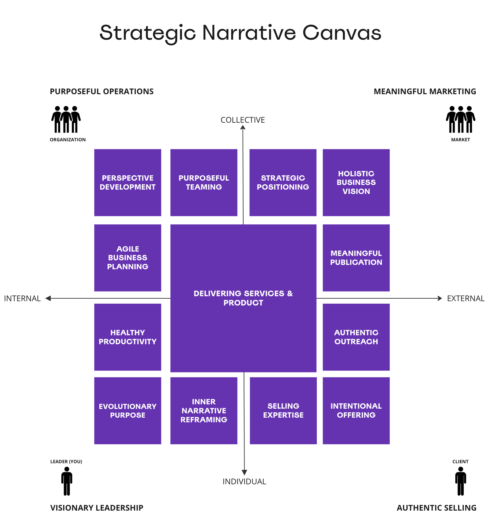 Havar PR and Karma Metrix strategic partnership 