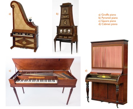 Different pianos deals