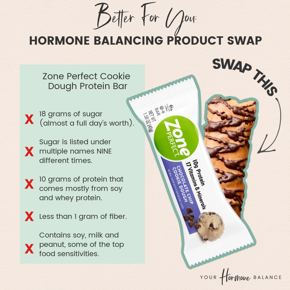 Better for you Products 