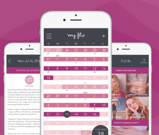 Consider your breast shape when - Flo Period Tracker App