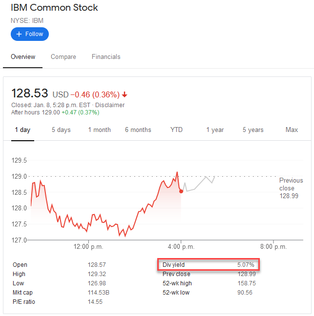 Who pays more dividends, Apple or IBM? Simply Investing