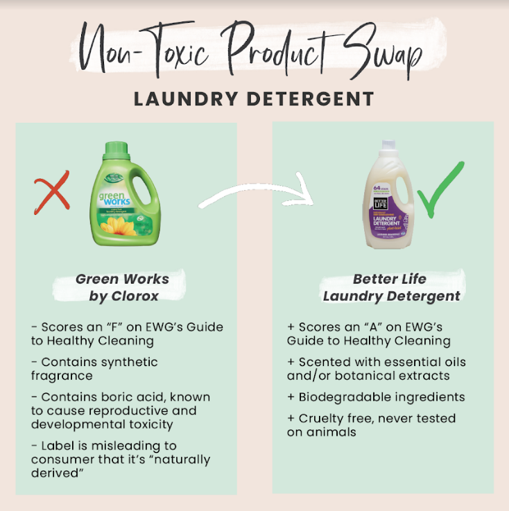 NON TOXIC PRODUCT SWAP: LAUNDRY DETERGENT - Your Hormone Balance