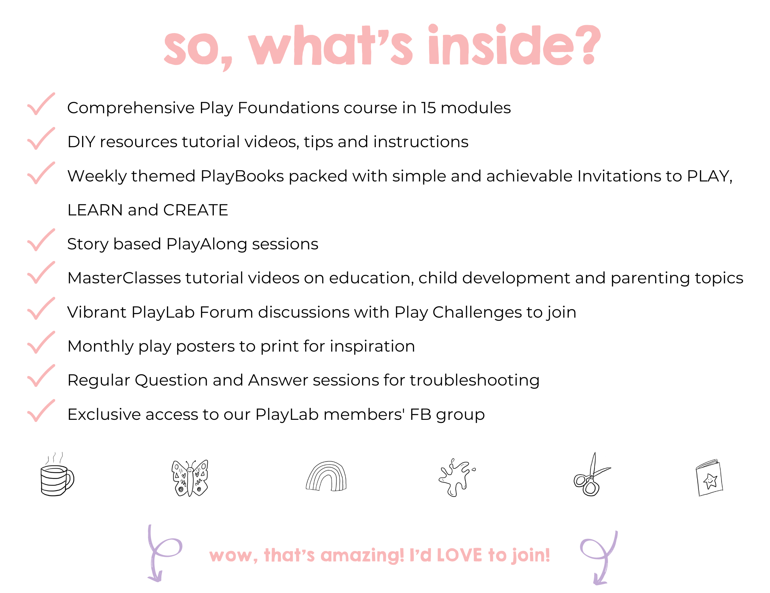 What's Inside