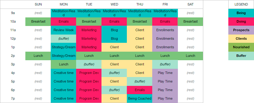 SFS Step 3 • Busyness Tracker • Sanity