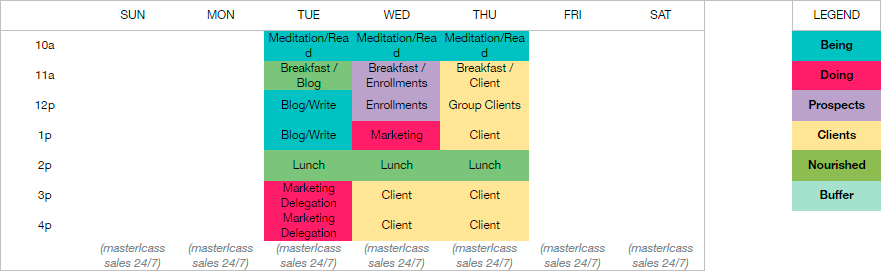 SFS Step 3 • Busyness Tracker • Freedom