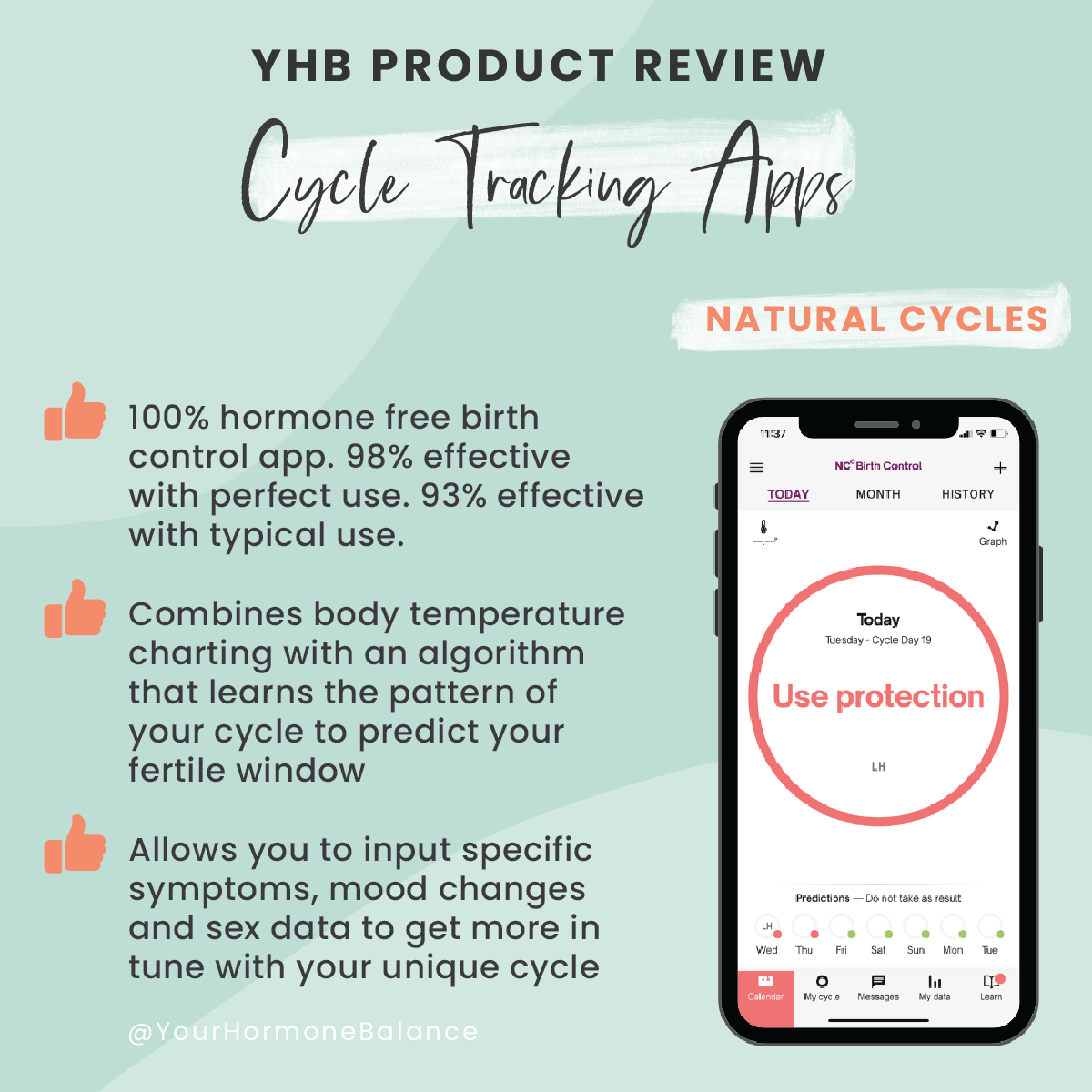 Hormone Imbalance, Menstrual Cycles & Hormone Testing