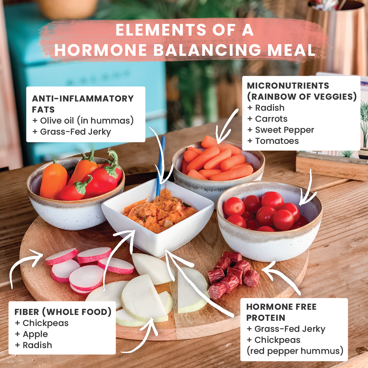 Beta-carotene and hormonal balance