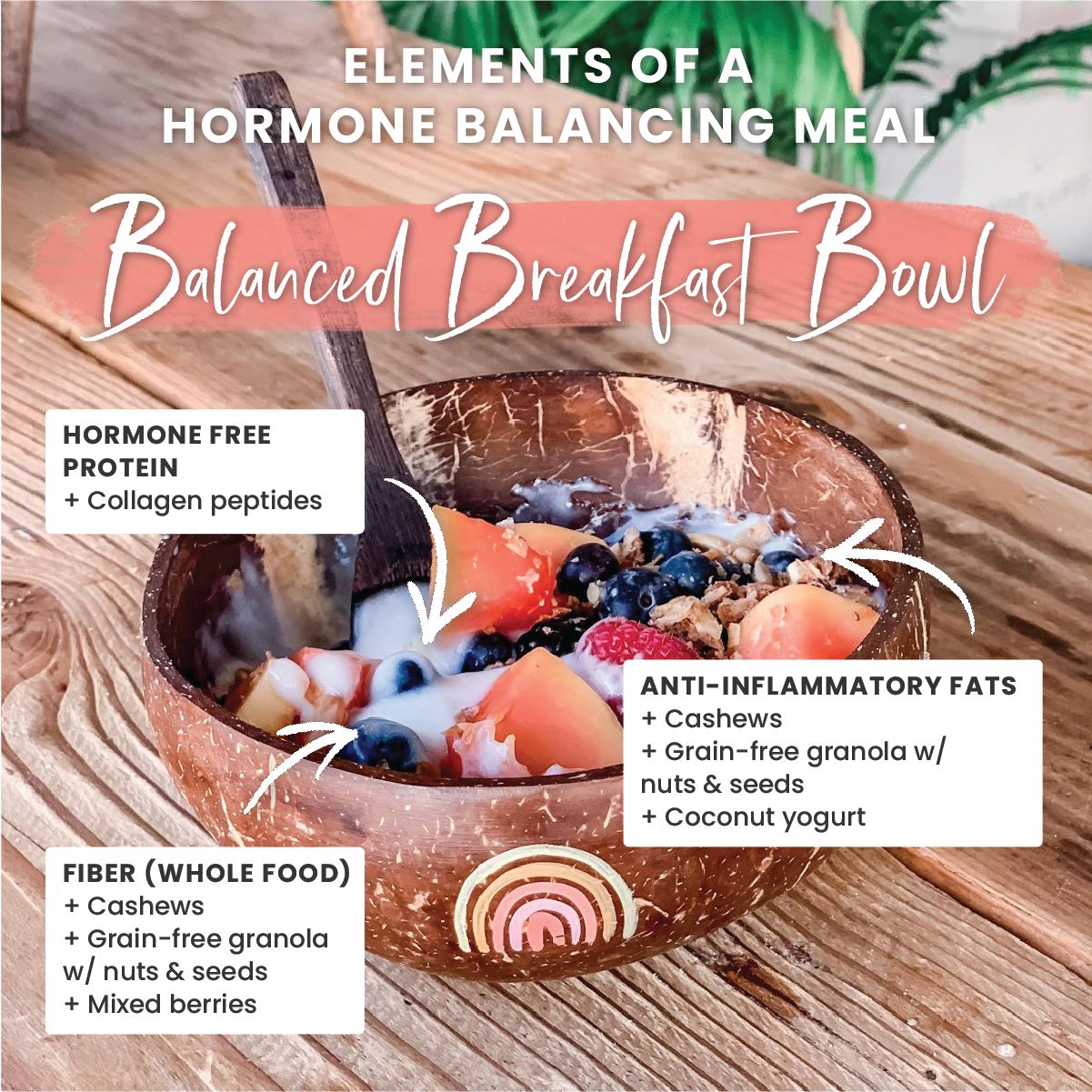 Hormone Balancing Meal - Your Hormone Balance