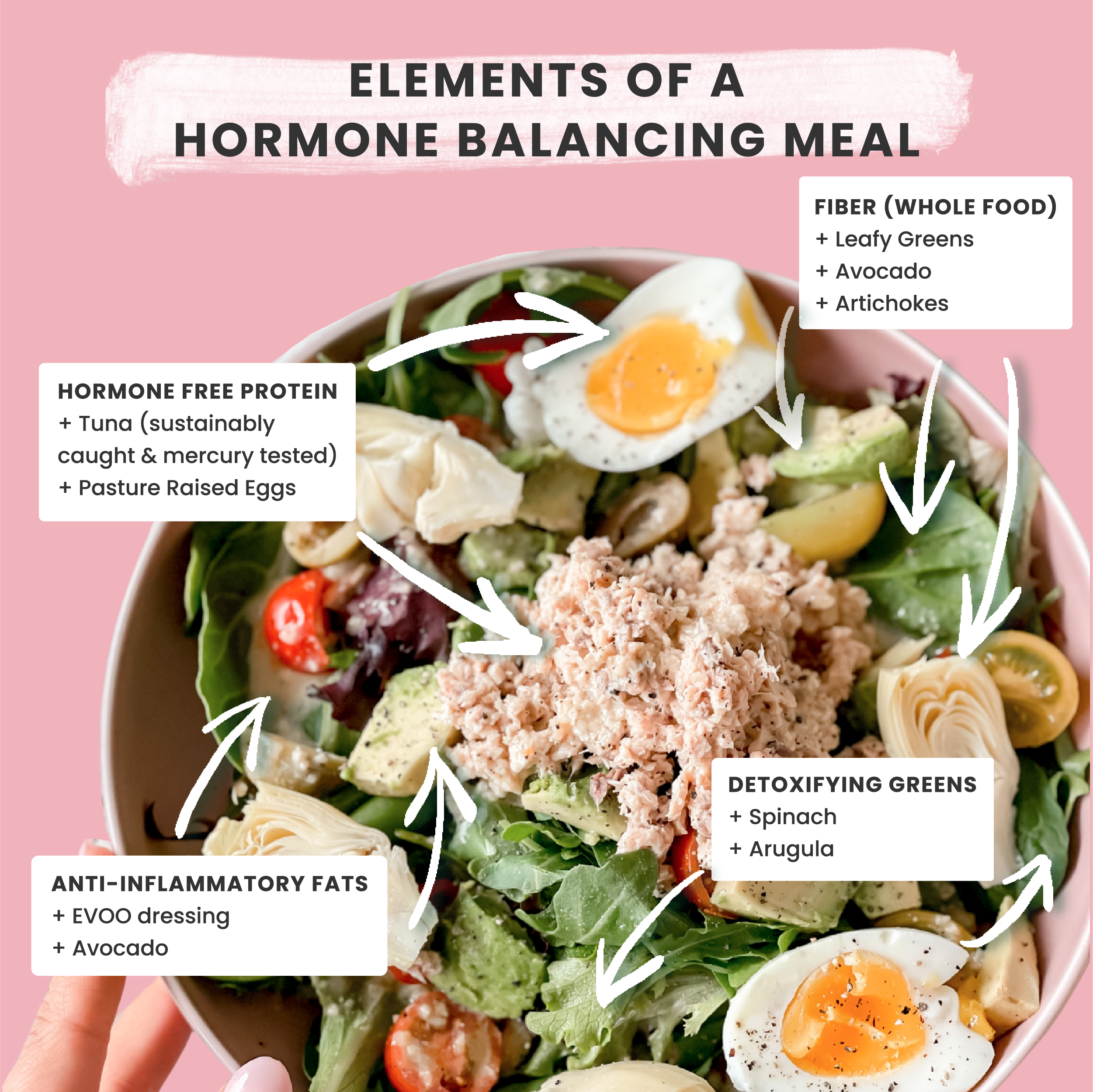 Hormone Balancing Recipes 