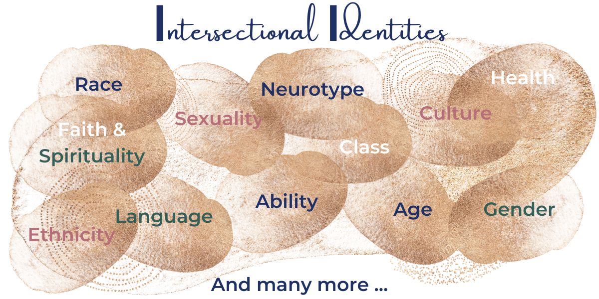 intersectional identities