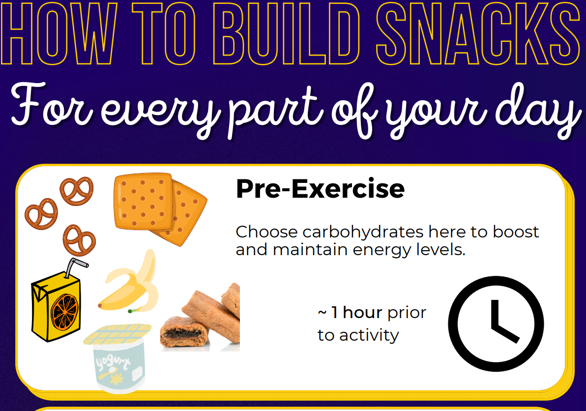 how-many-snacks-should-i-eat-a-day-sports-dietitian