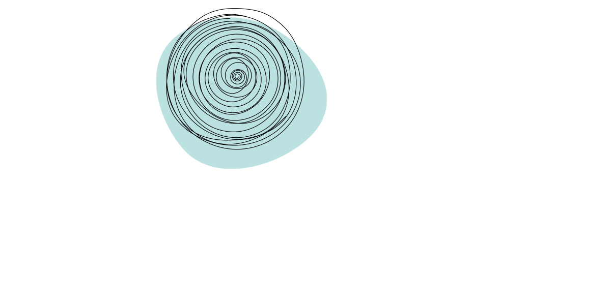 The Foundations of Self Love